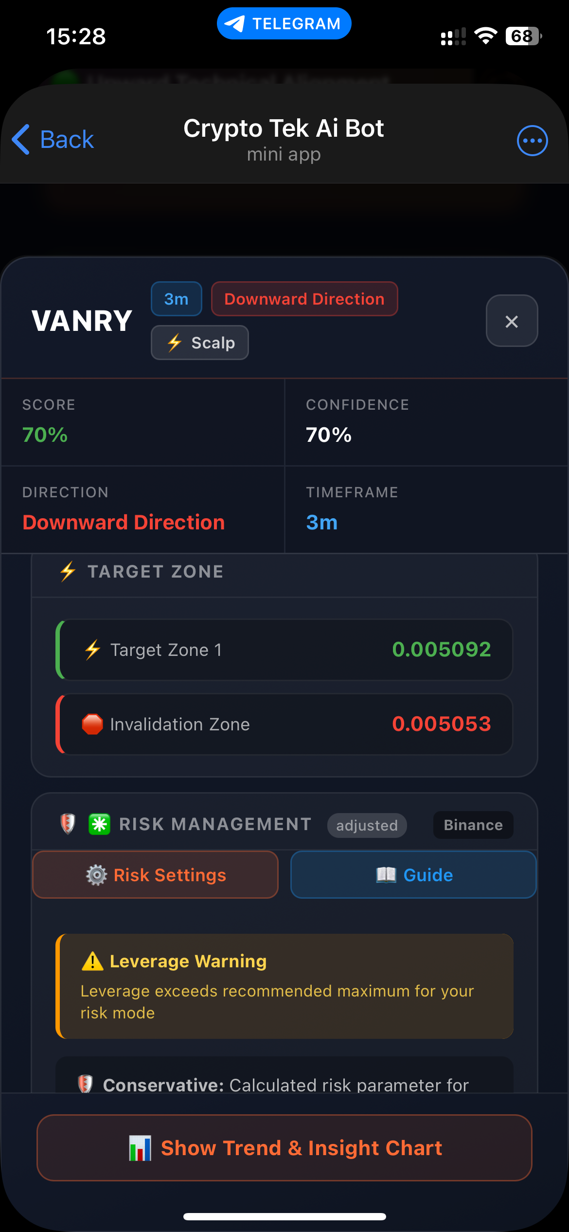 Smart Watchlist & Alerts