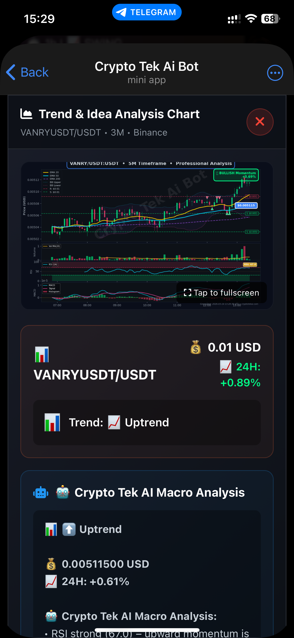 Market Ideas & Trends